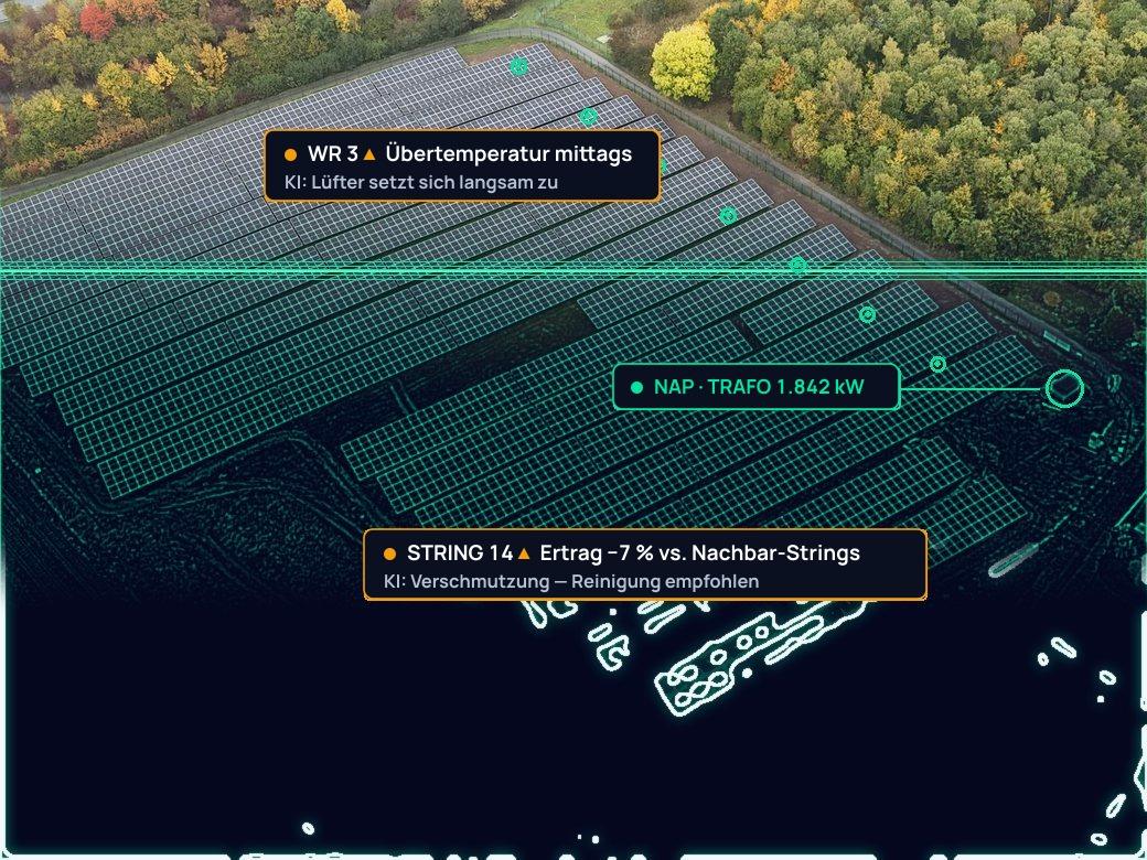 Drohnenaufnahme eines Solarparks mit 2.700 kWp neben seinem digitalen Zwilling in der outarky Plattform, jede Modulreihe live überwacht